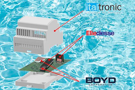 JAK NA CHLAZENÍ (NEJEN) ELEKTRONIKY