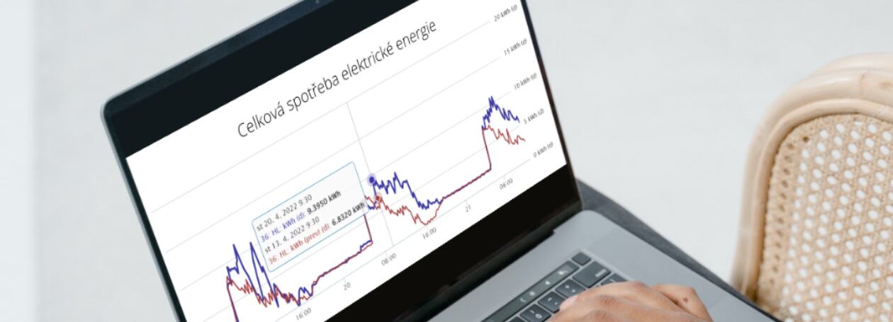 Mějte díky monitoringu náklady na energie pod kontrolou!