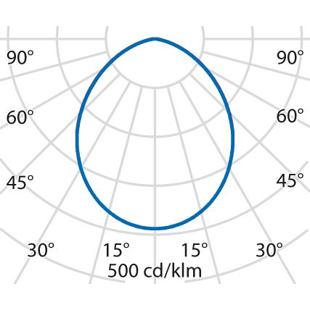 DM225 LED OPAL COVER křivky