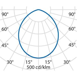 DLSB185 LED OPAL COWER křivky