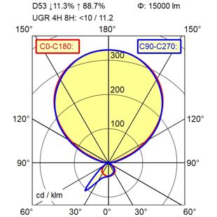 LAVIGO DPS 15000/VTL/RX/G3 00817466