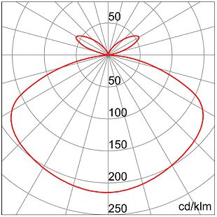 ELIA OL 8W 3K BK OPAL GWF2100FR830