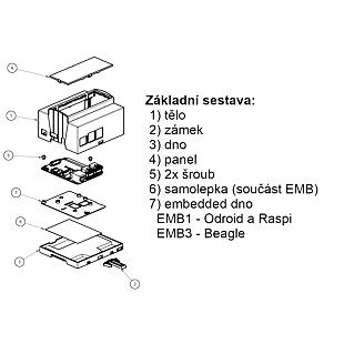 modulbox6M_beagle-odroid-raspi_rozpad