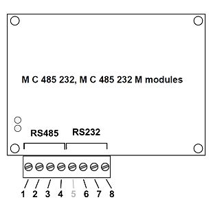 MC-485232 svorky