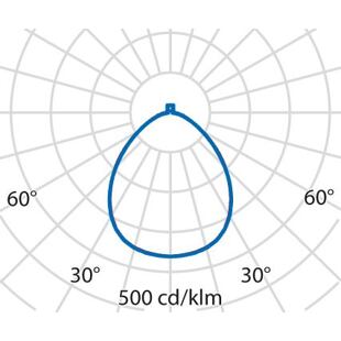 FL ROUND 555 - křivka (CORONA)